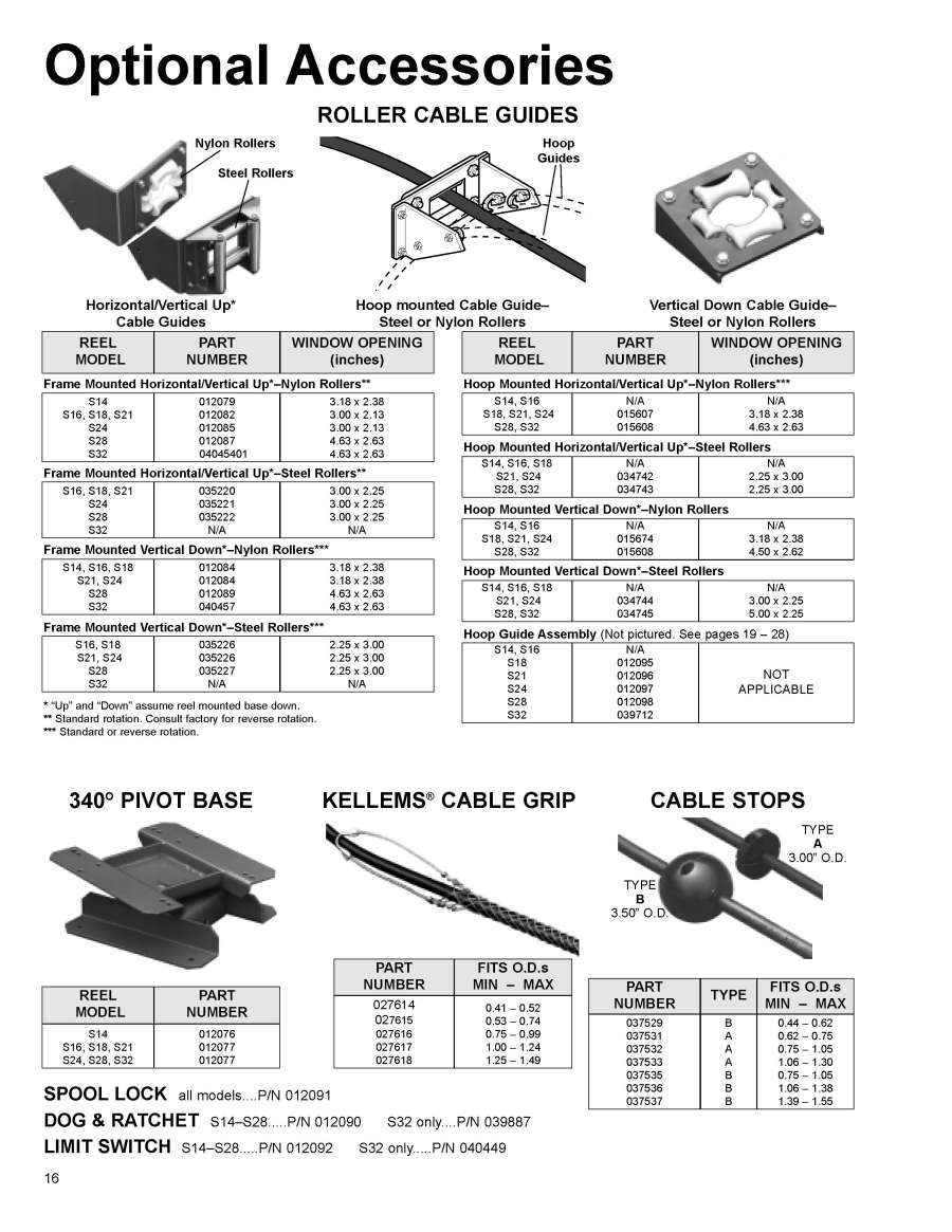 Cable Management Engineered Products Cable Reels